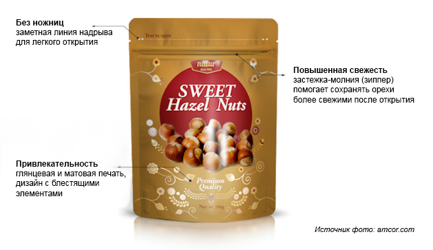 Amcor-nuts-stand-up-pouch.png